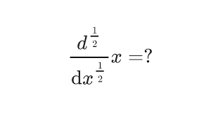 Derivative