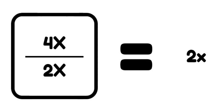 simplification